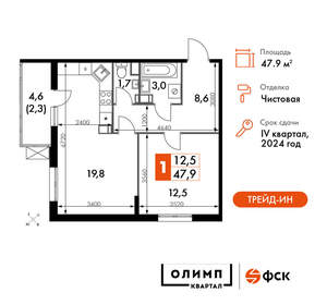 1-к квартира, вторичка, 48м2, 4/22 этаж