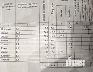 3-к квартира, вторичка, 61м2, 5/5 этаж